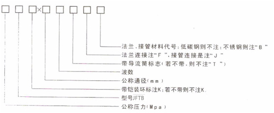 未標(biāo)題-1