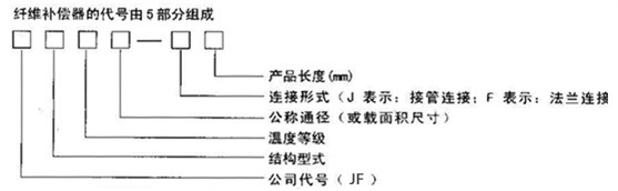 非金屬_副本